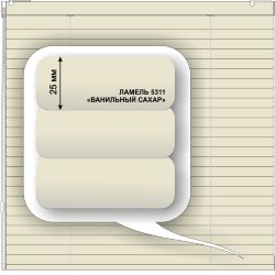 Жалюзи горизонтальные алюминиевые «Румба 25» «Вкусные желтые и зеленые цвета»